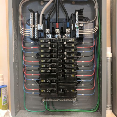 Circuit panel install