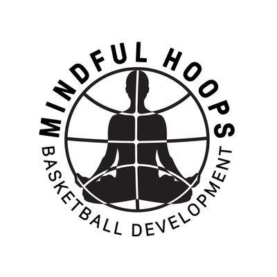 Avatar for Mindful Hoops