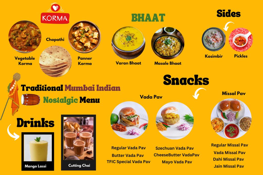 Full Course Menu with Drinks 