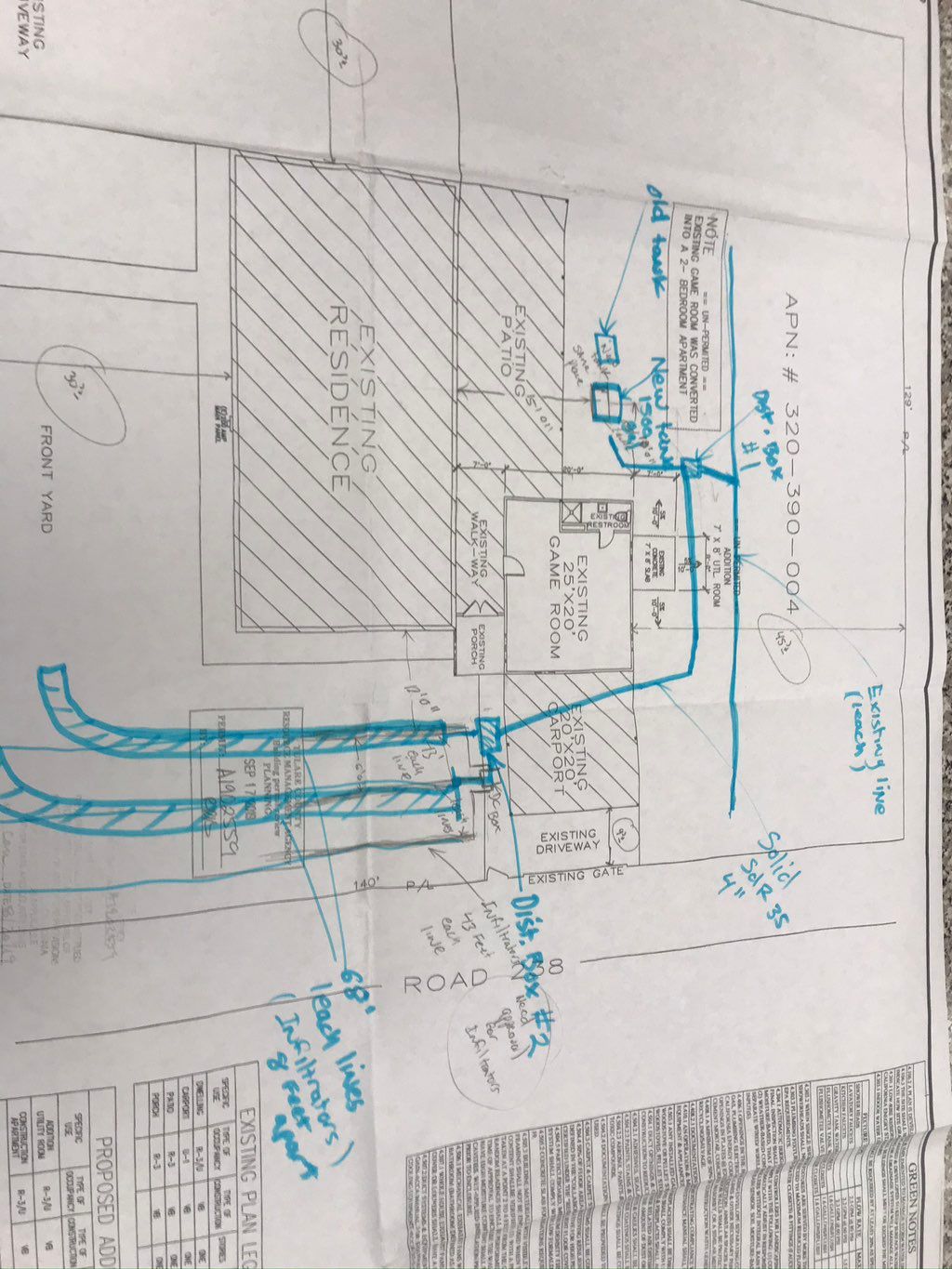Projects and media