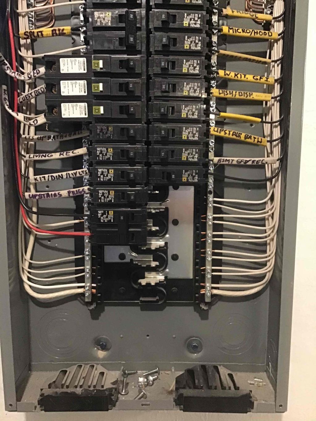 Labeled and secure panel