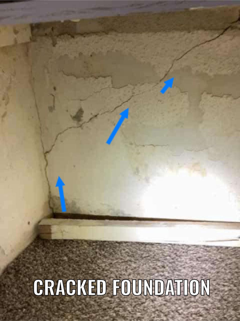 Cracked Foundation