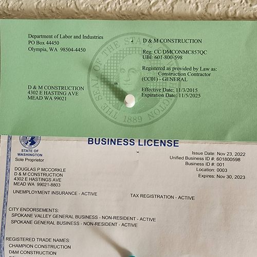 business license 2024