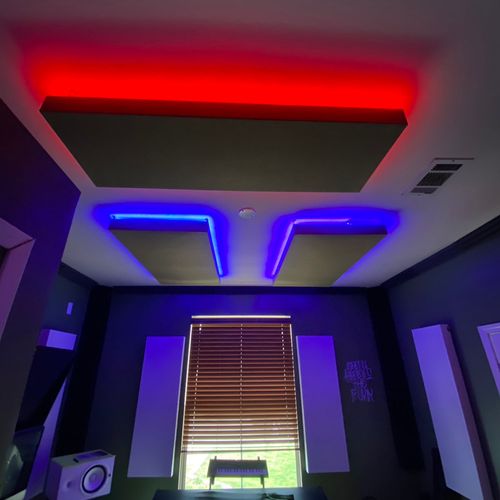 lit the panels using led strips off of fan power
