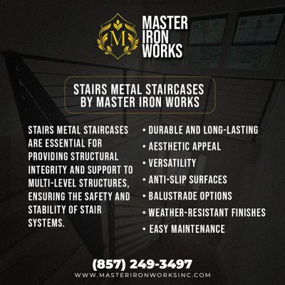Avatar for Master iron works