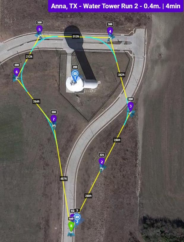 OCP Aerial mission layout
