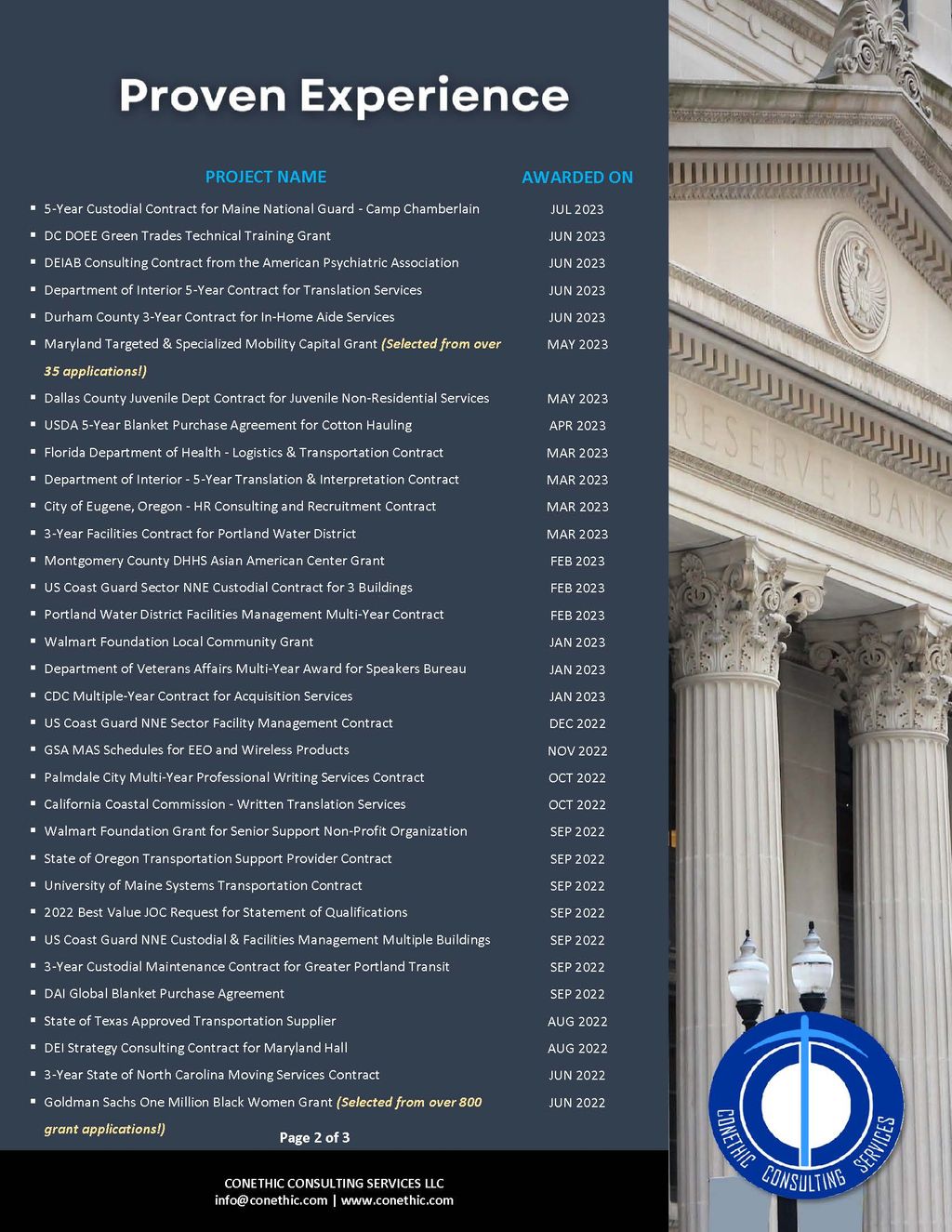 List of Wins - Page Two