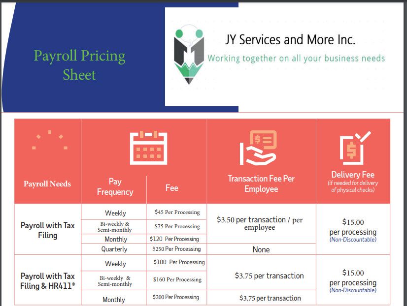 Payroll Pricing Package
