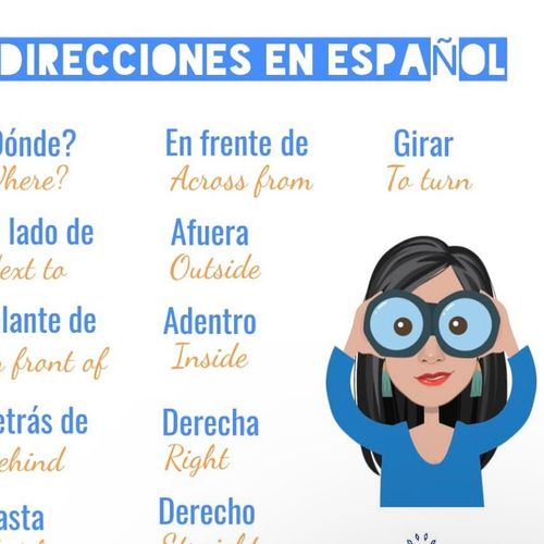 Some vocabulary in Spanish