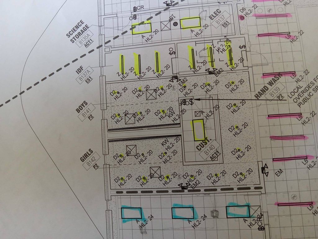Projects and media