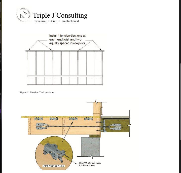 I recently hired Triple J Consulting, LLC to assis