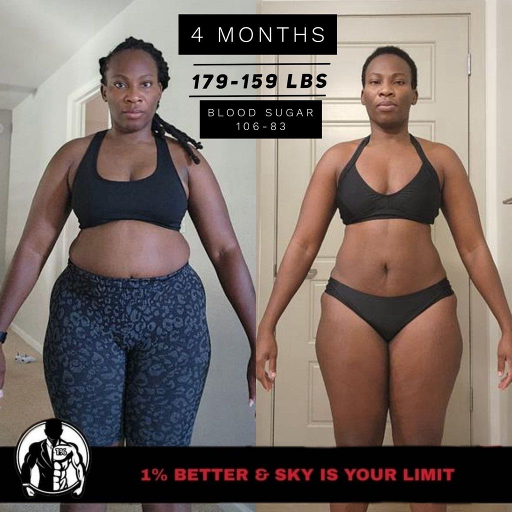 From out shape to strong and fit 🔥