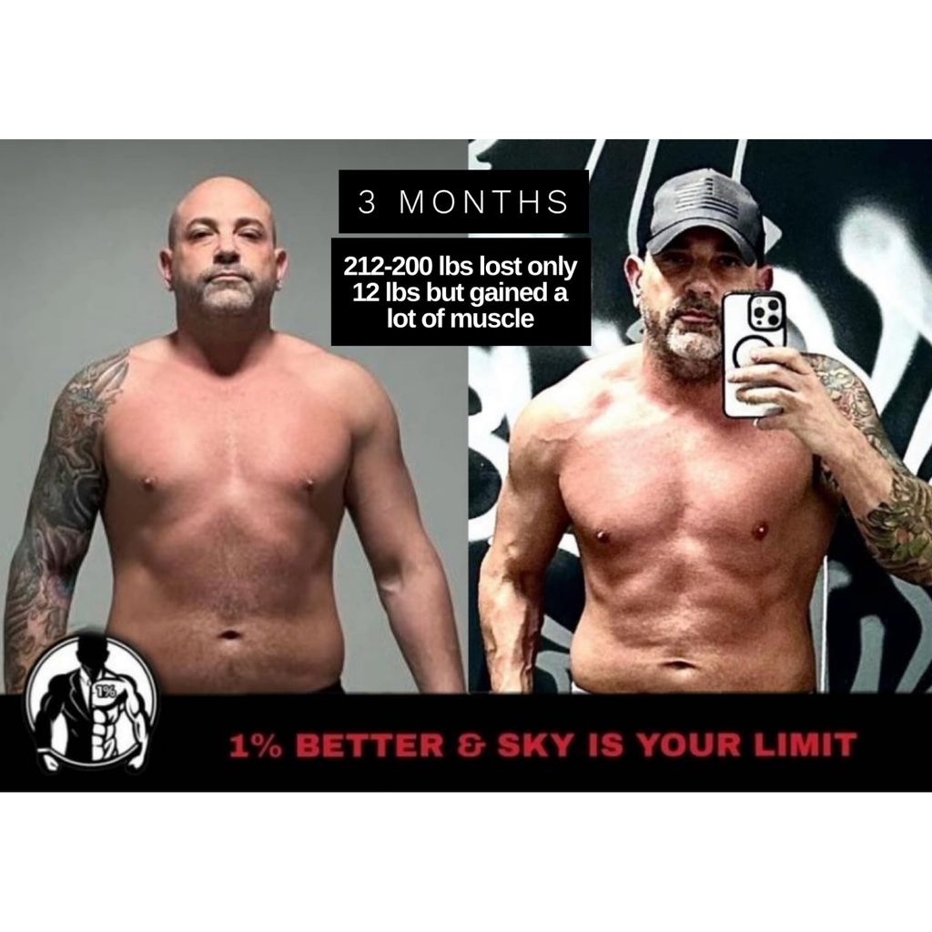 I’m so proud of Scott! What a transformation 🤯