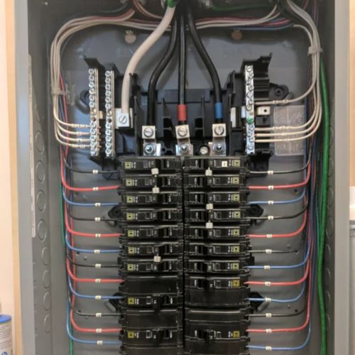 completed 3 phase electrical panel Cincinnati