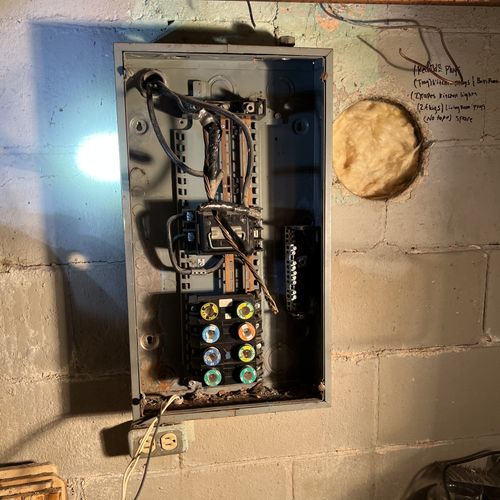 Circuit Breaker Panel or Fuse Box Installation