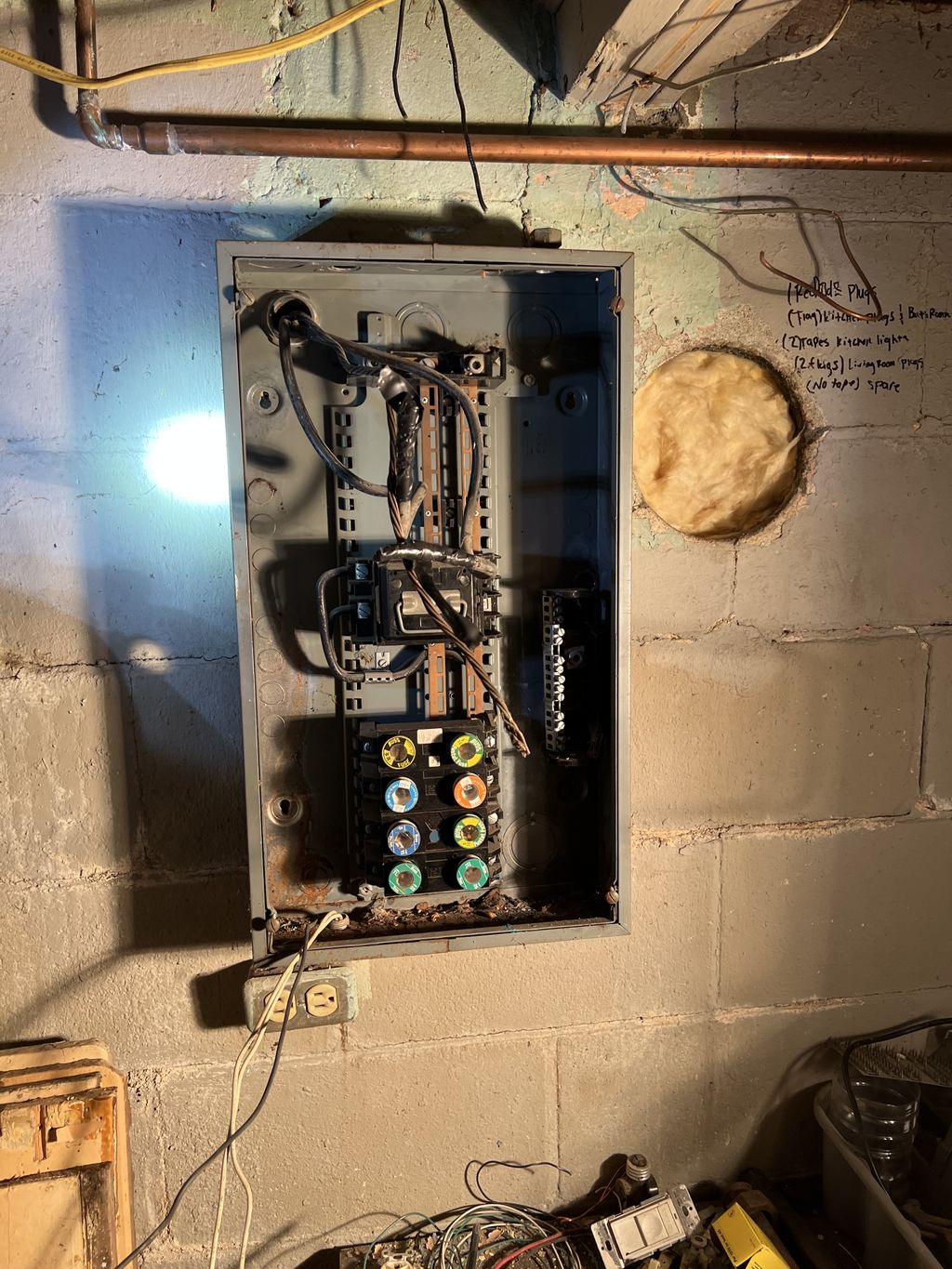 Circuit Breaker Panel or Fuse Box Installation