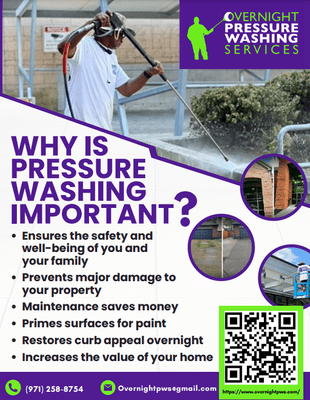 Avatar for Overnight Pressure Washing Services