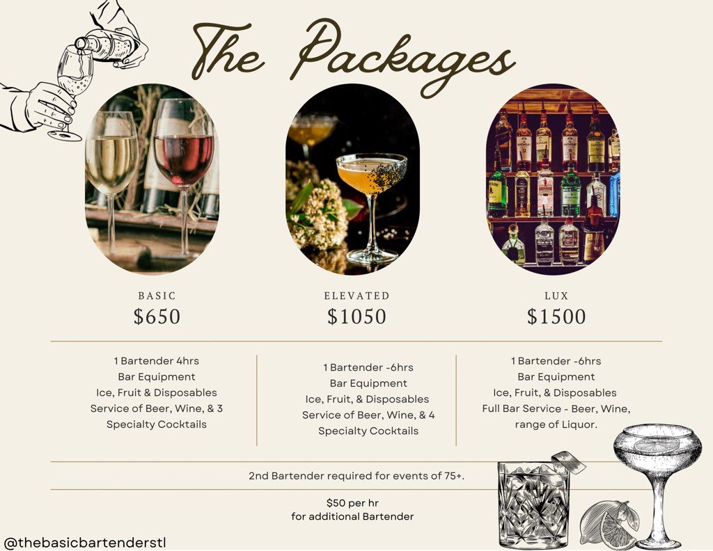 The Basic Bartender | Saint Louis, MO | Thumbtack