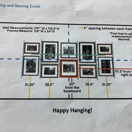 Plan for hanging pictures.