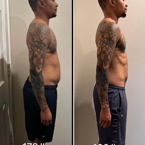 5 Month Client Transformation 