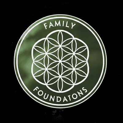 Avatar for Family Foundations LLC