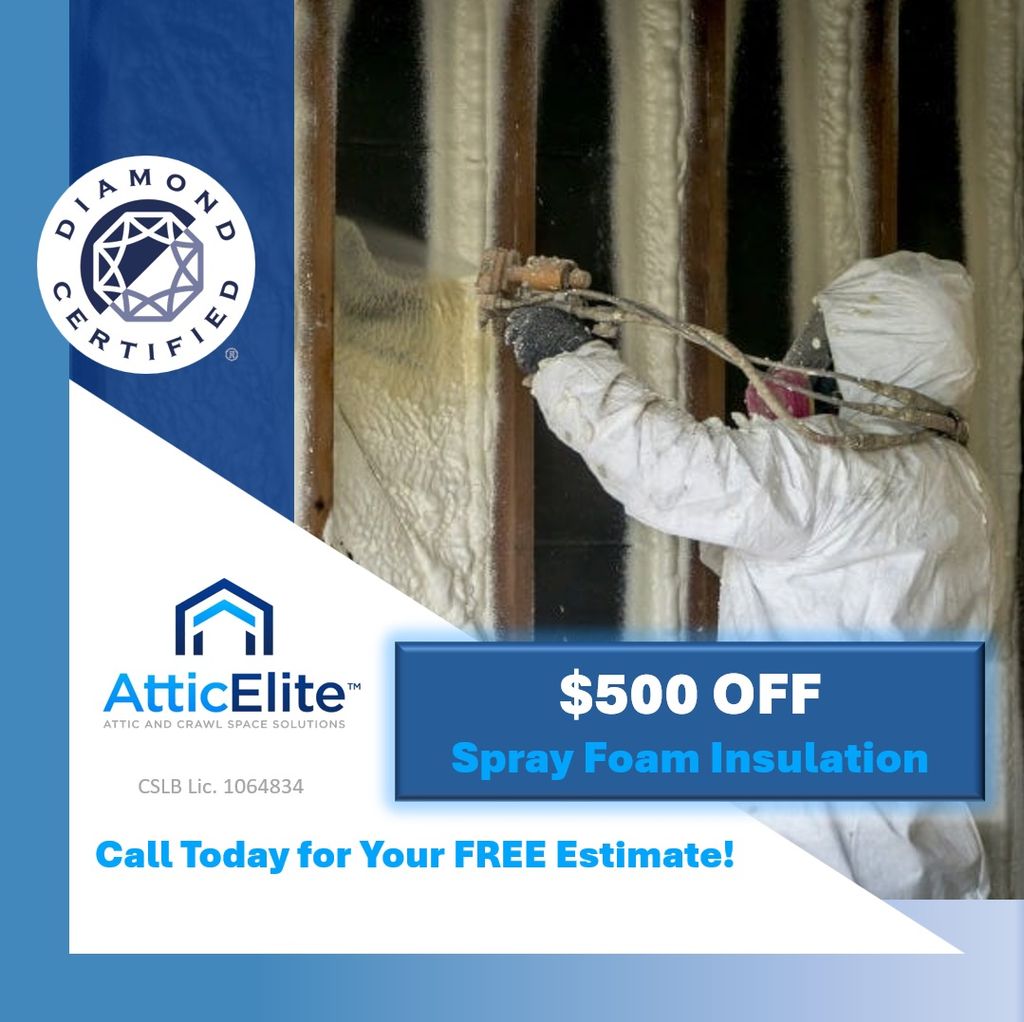 Insulation Installation or Upgrade