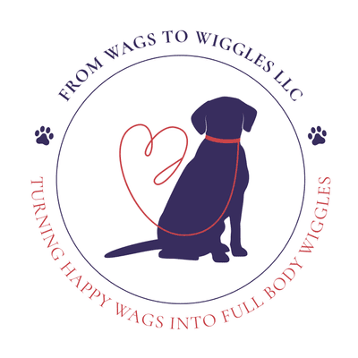 Avatar for From Wags to Wiggles