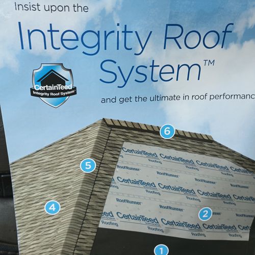 Roof Repair or Maintenance