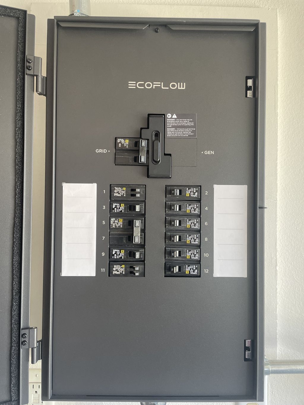 Circuit Breaker Panel or Fuse Box Installation