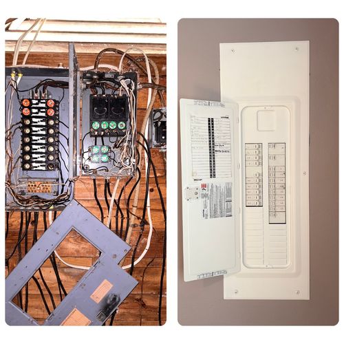 Circuit Breaker Panel or Fuse Box Installation