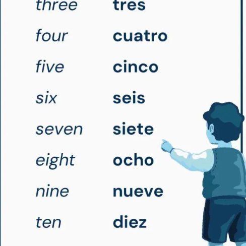 Spanish lessons for kids 🧡✨