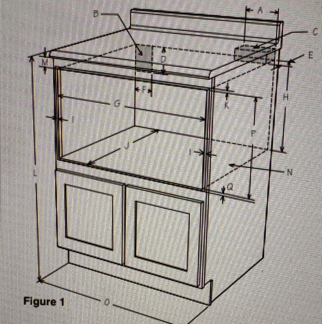 Kitchen remodeling master