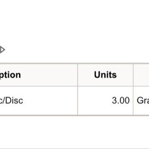 I am beyond grateful for Julia’s help with O-Chem.