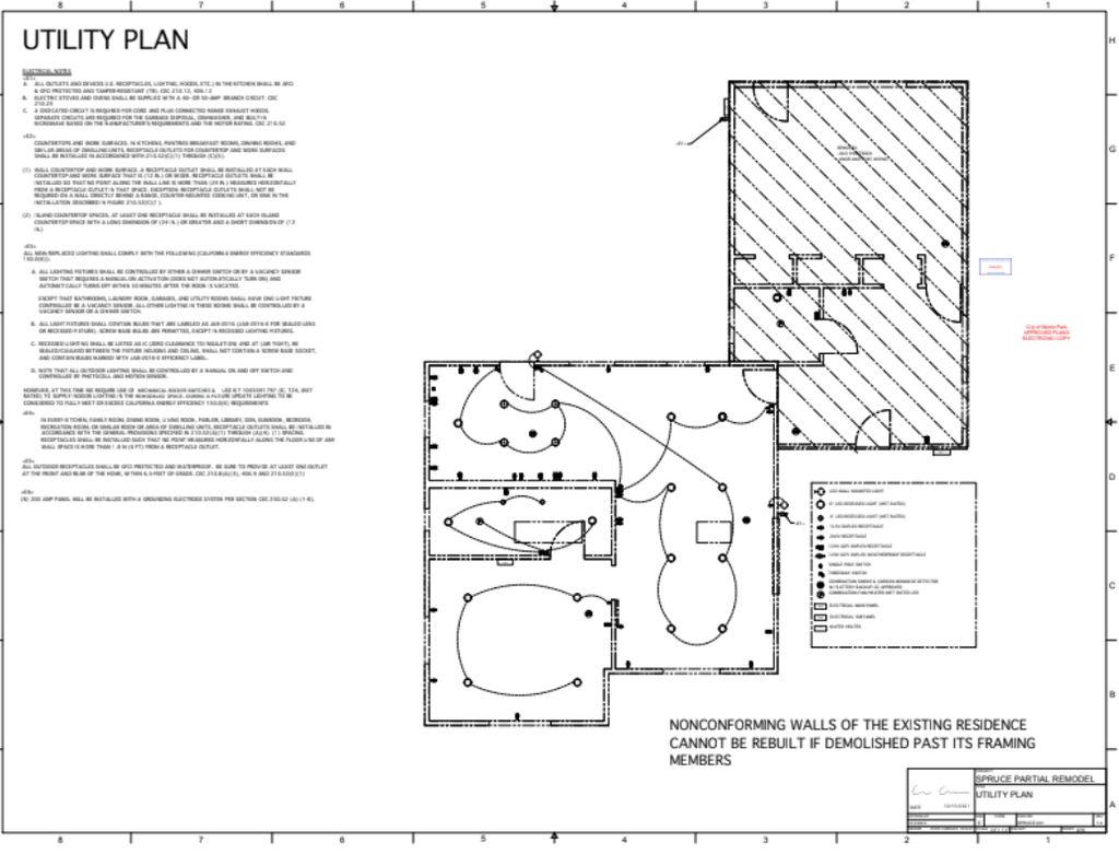 Utilities & planning