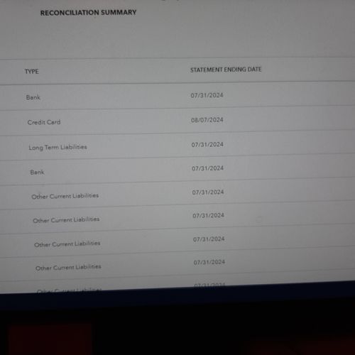 Reconciliation Summary