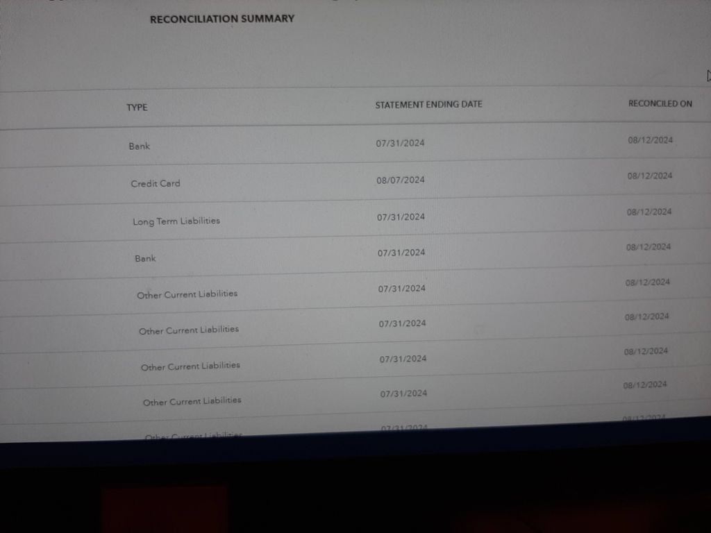 Reconciliation Summary