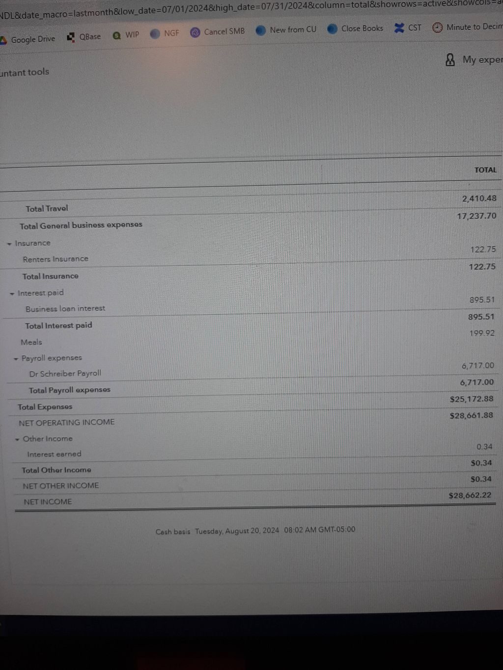 Profit & Loss Statement 