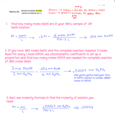 Session notes for a chemistry student