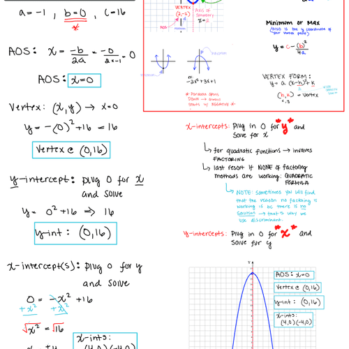 Session notes for an algebra student