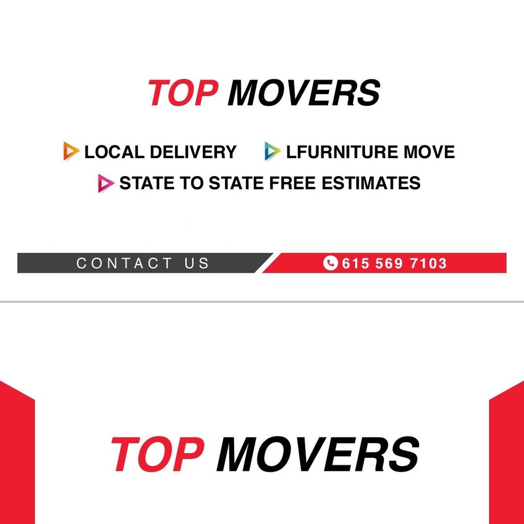 Top Movers