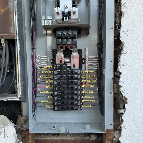 Circuit Breaker Panel or Fuse Box Installation