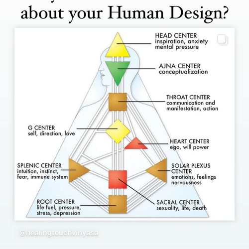 Featured Projects