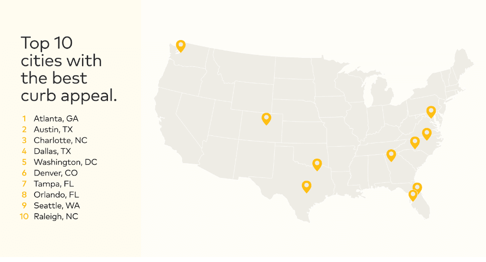 top curb apeal cities