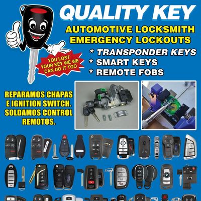 Avatar for Quality  key
