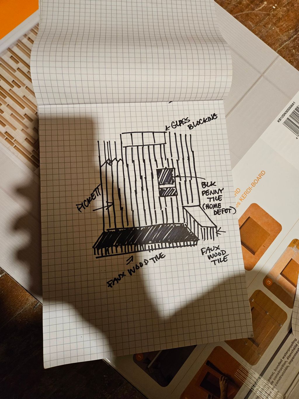 Projects and media