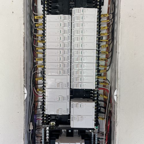 Circuit Breaker Panel or Fuse Box Installation