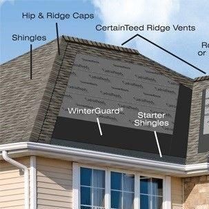 LJK Vista Home Improvement