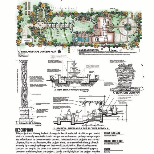 Estate:  Site Plan w/ main features