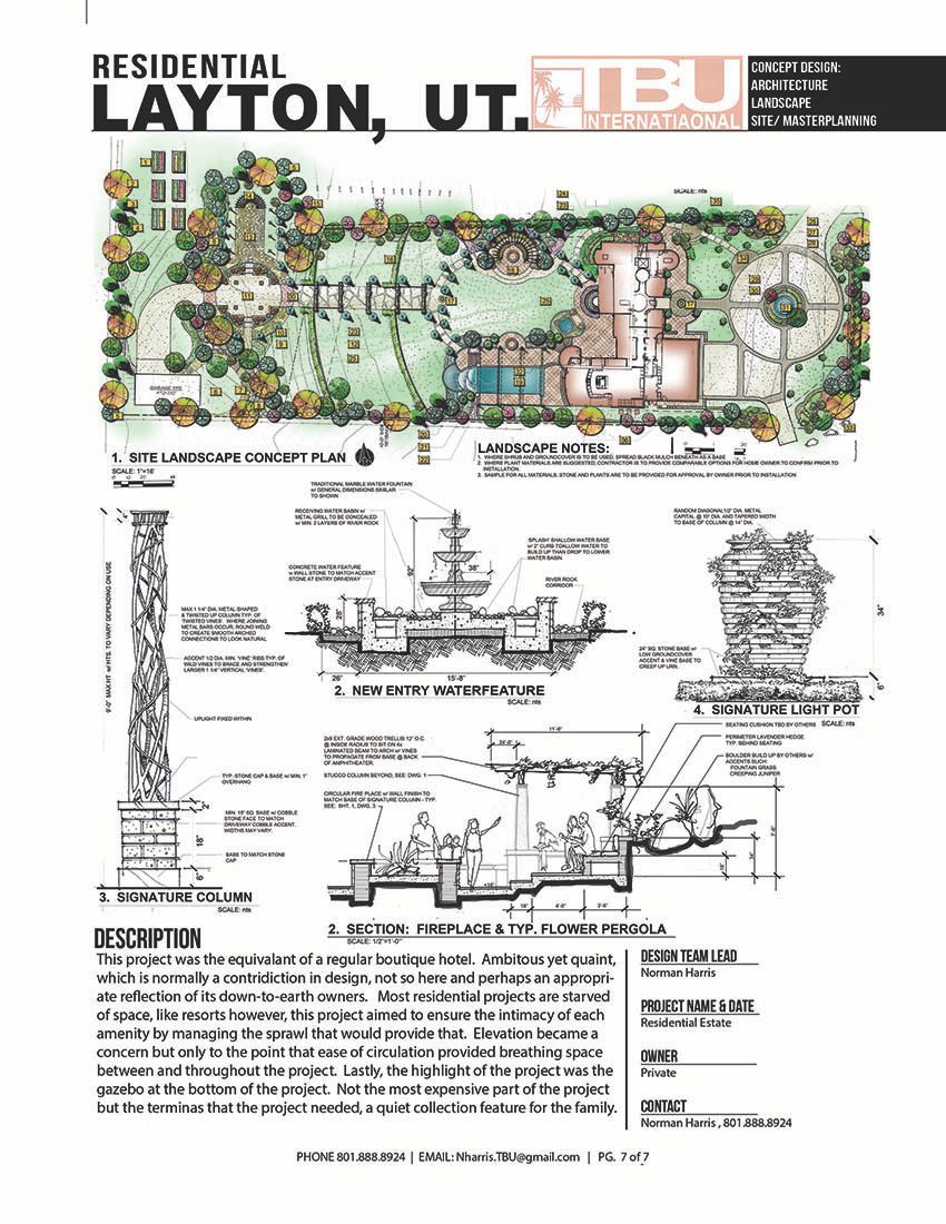 Estate:  Site Plan w/ main features