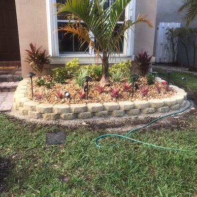 Avatar for Beautiful paradise landscaping LLC